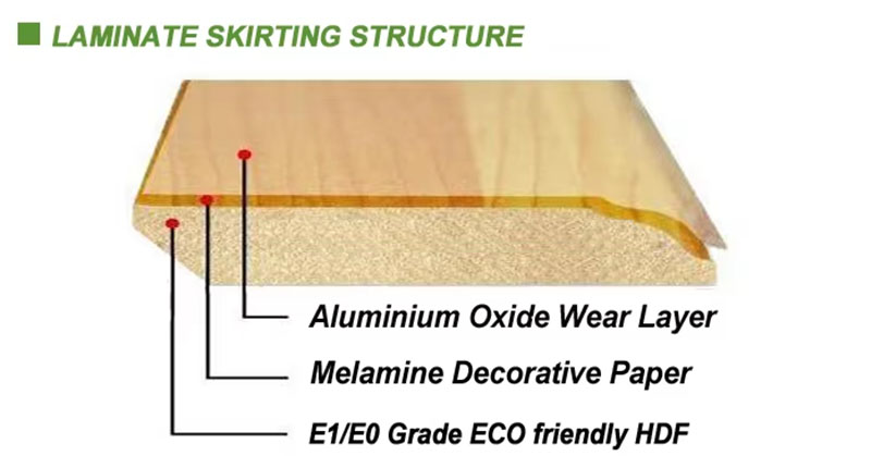 Multi-Color Concave Line Skirting